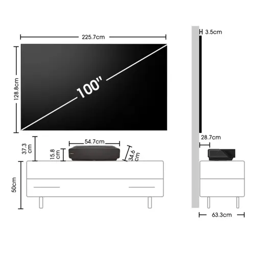 TV SET 100L5F-B12 HSN